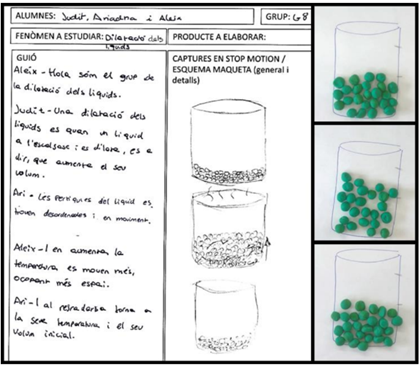 Figura 1: Esquerra: simulador “States of matter”, 