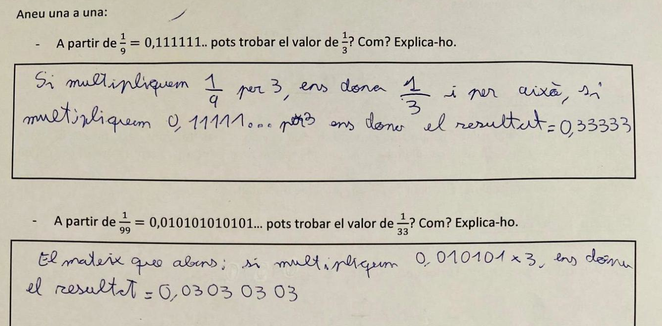 Resposta alumnat