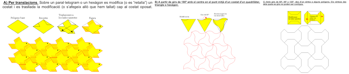 Tesselacions