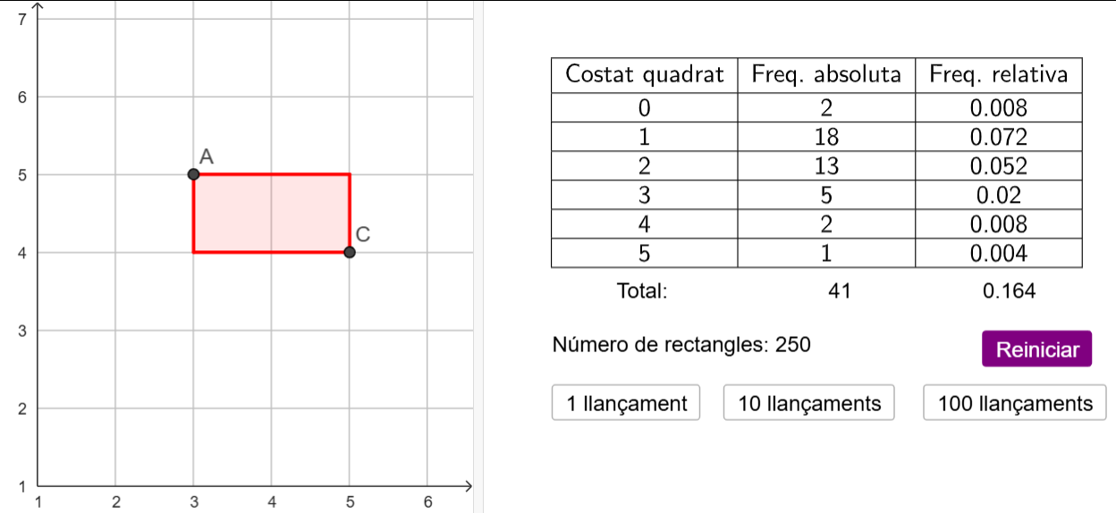 Font: Quadrats Tomas Varga  Autor: Manel Martínez i Pascual