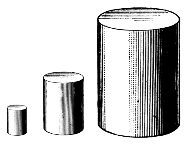 Cylinder volume questions 