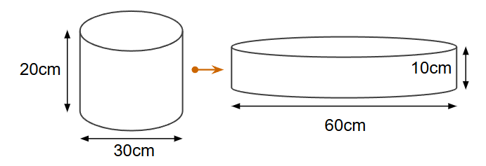  Cylinder volume questions