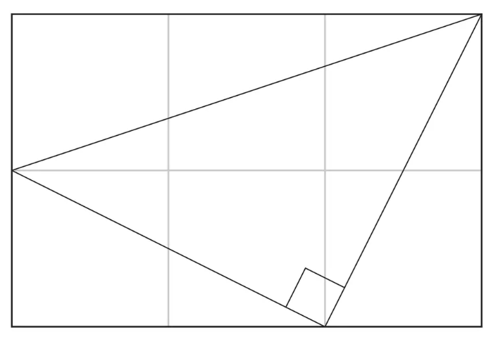 Font: Elaboració pròpia