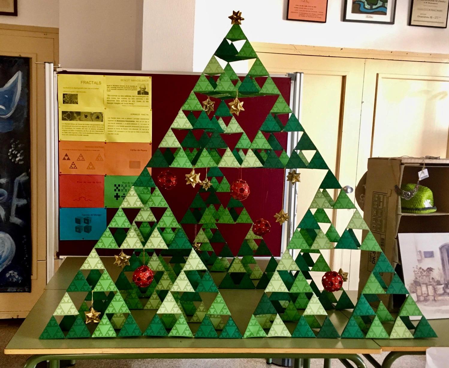 el tetraedre de Sierpinski Font: Núria Serra