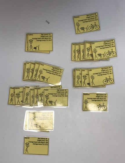  Introductory Statistics Data Cards.
