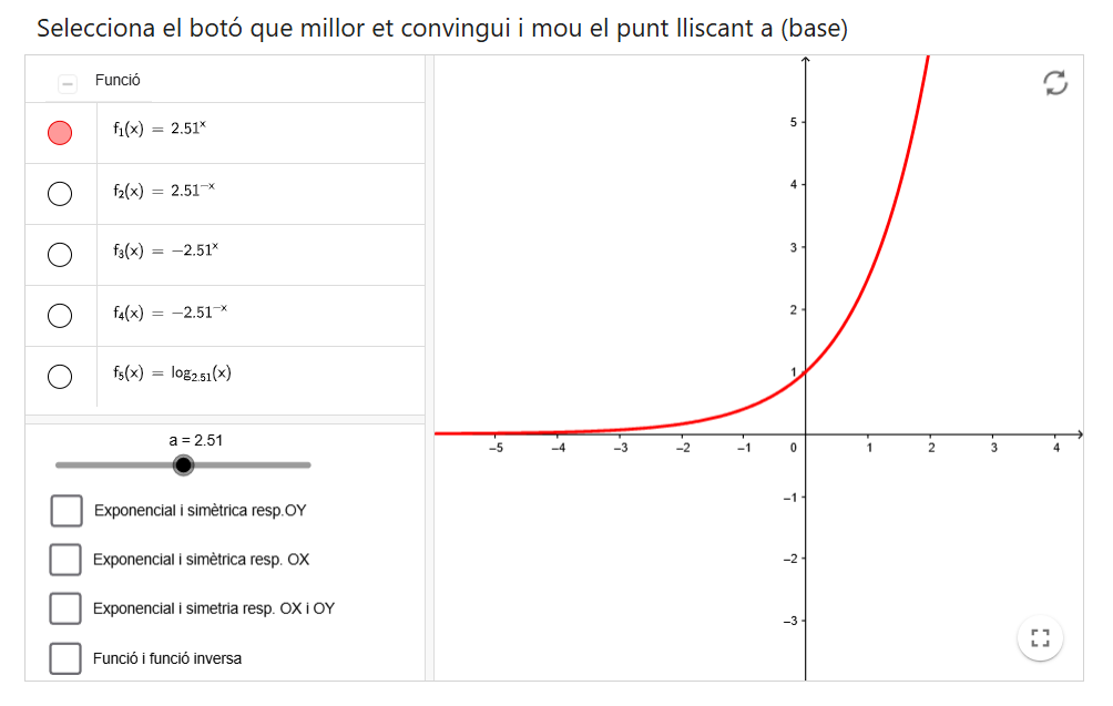 Font: Funcions exponencials i logarítmiques, de Manel Martínez
