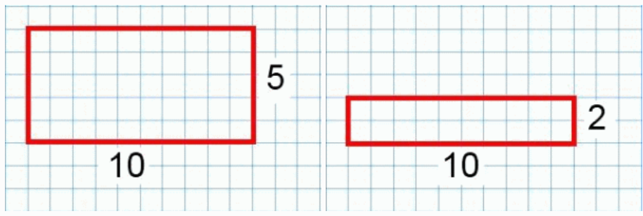 Can they be equal?