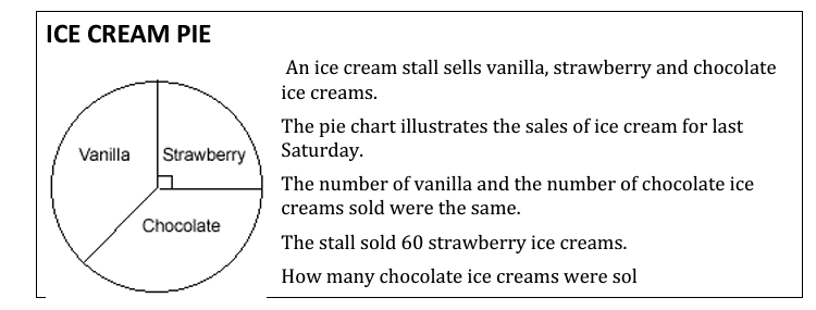  Ice cream pie