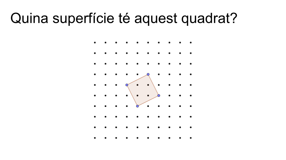 Superfície quadrat torçat