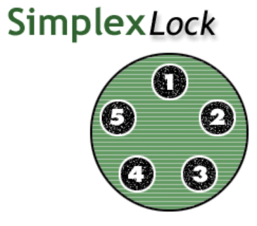 Simplex Lock. Making Mathematics