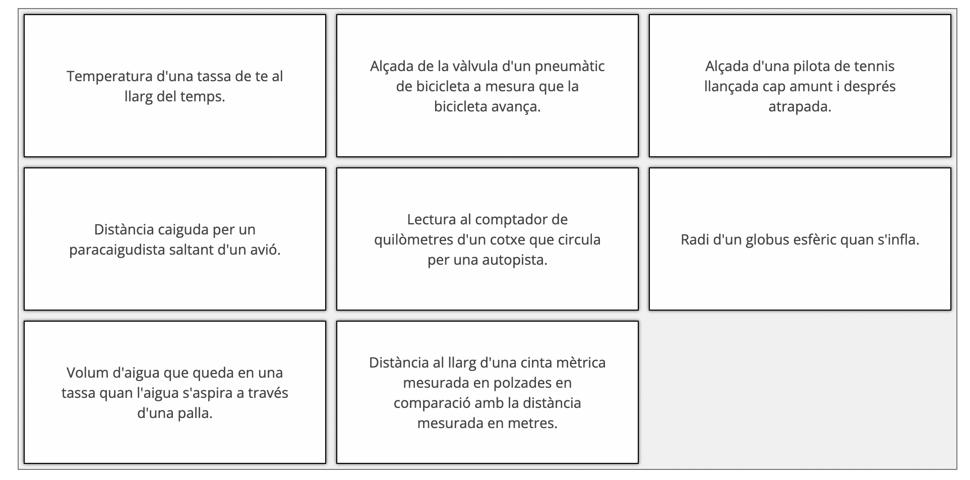 Font: “Picture the process”, del web Underground Mathematics