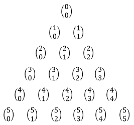Numeros combinatoris i Triangle Tartaglia