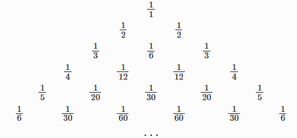 Harmonic Triangle