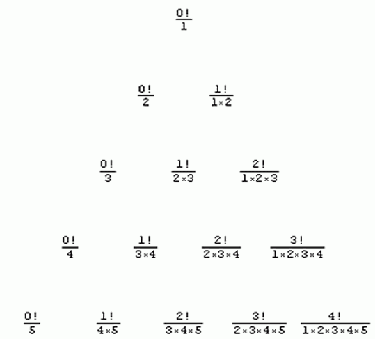 Harmonic Triangle