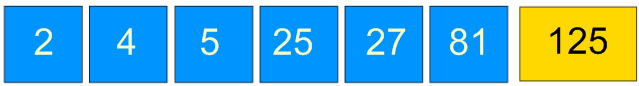 2,4,5,35,37,81 i 125
