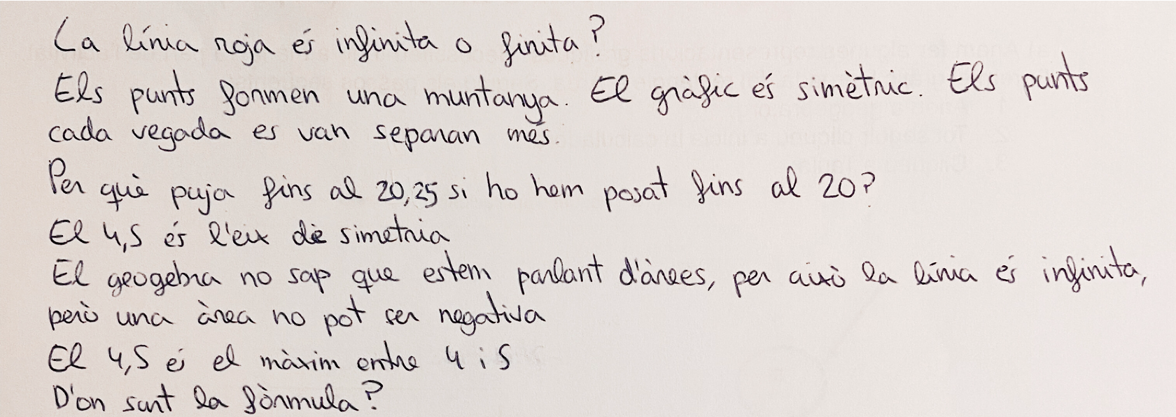 Font: Núria Serra