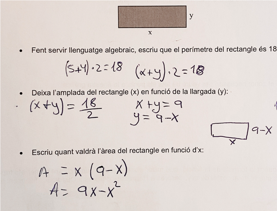 Font: Núria Serra