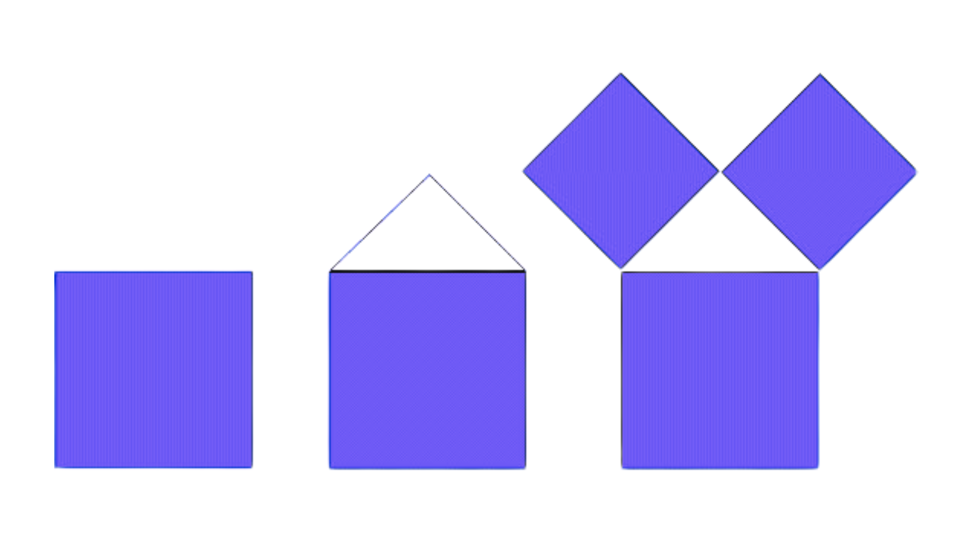 Font: elaboració pròpia