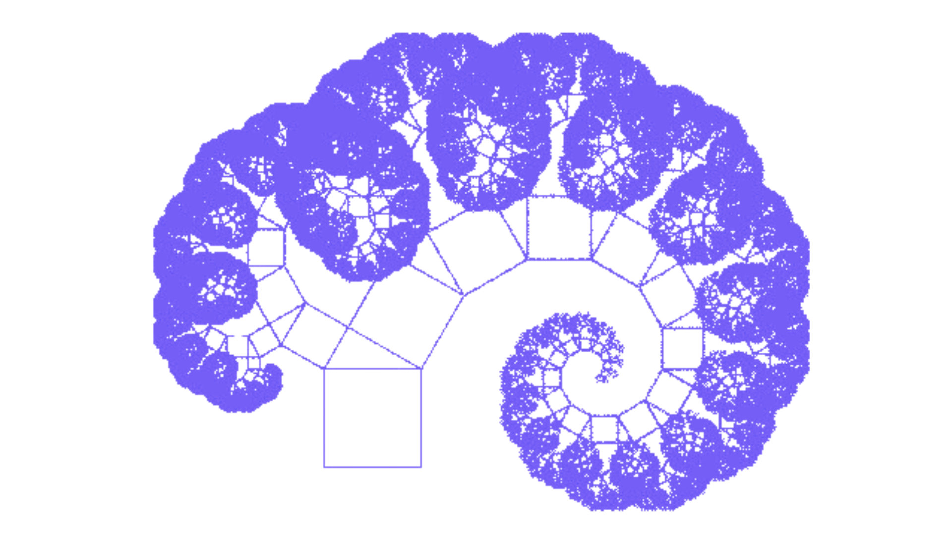 Font: elaboració pròpia