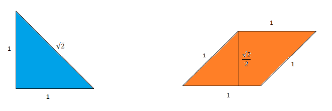 Triangle i rombe