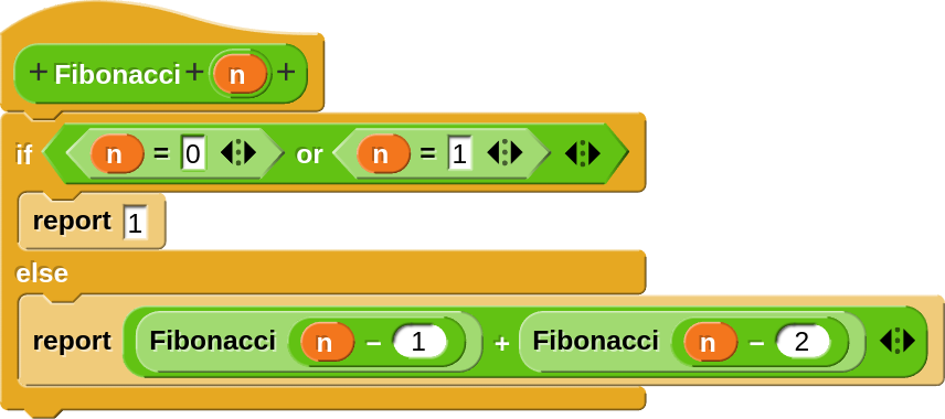 La successió de Fibonacci: 