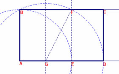 Icosaedres i rectangles auris