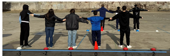 5 nens d'esquena
