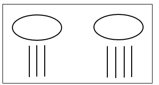 Fraccions egípcies