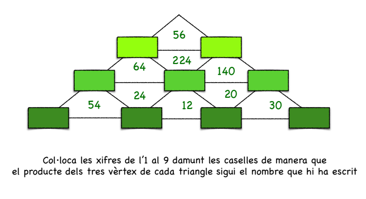 Jocs de càlcul mental