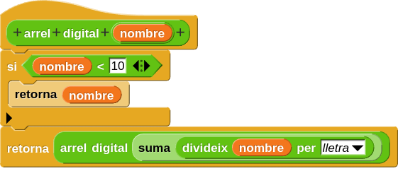 L’arrel digital d’un nombre: