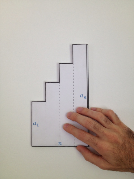 Escala per sumar progressions