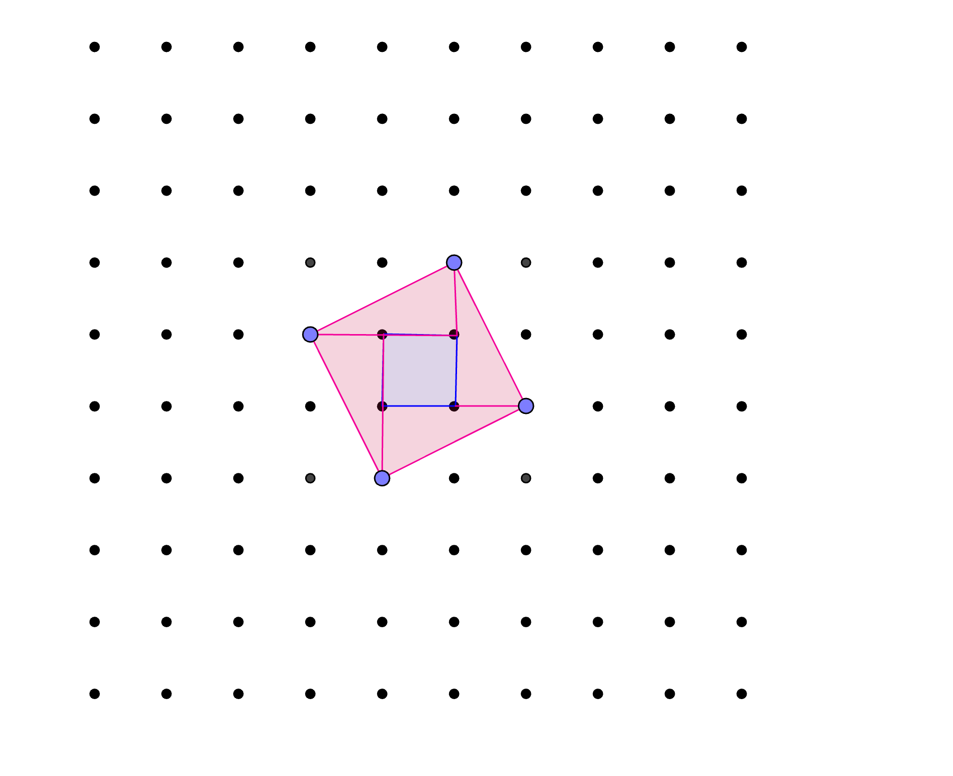 Area quadrat suma triangles