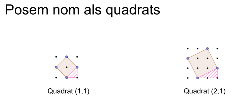 Posar noms als quadrats
