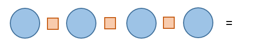 Circumferències i quadrats