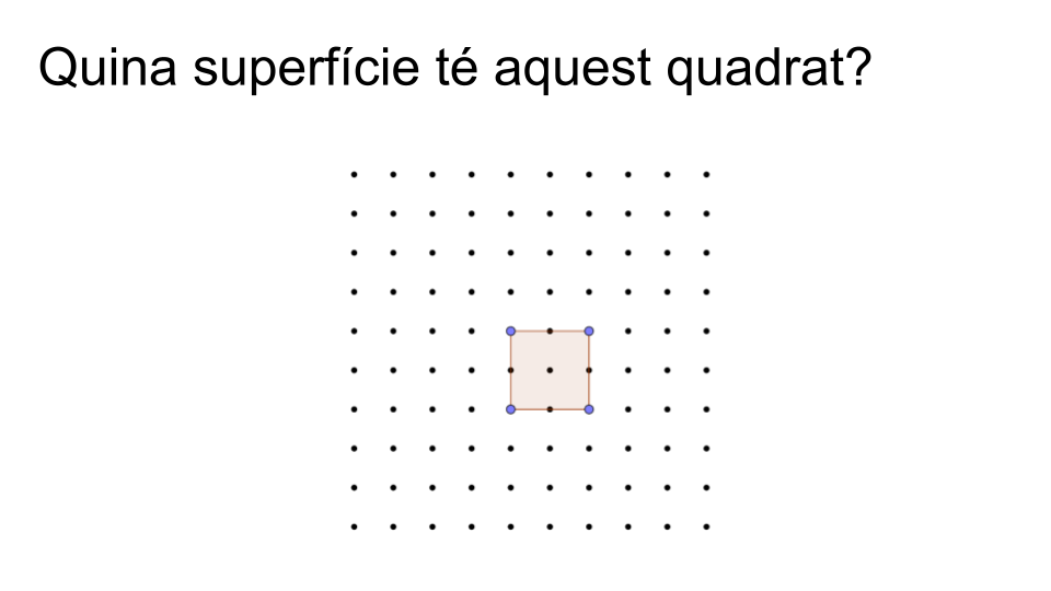 Superfícies quadrat més gran
