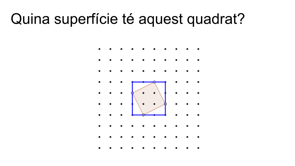 Superfície quadrat torçat