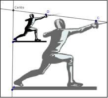Homotècia amb GeoGebra