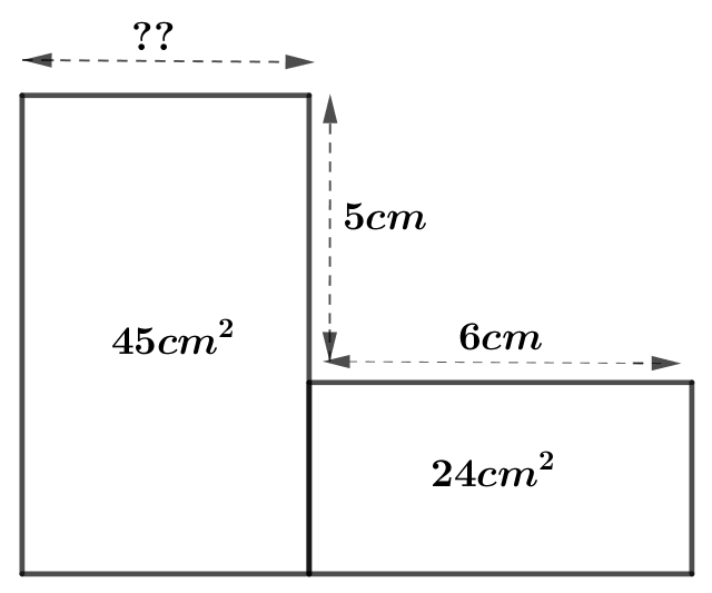 Rectangles encabalcats