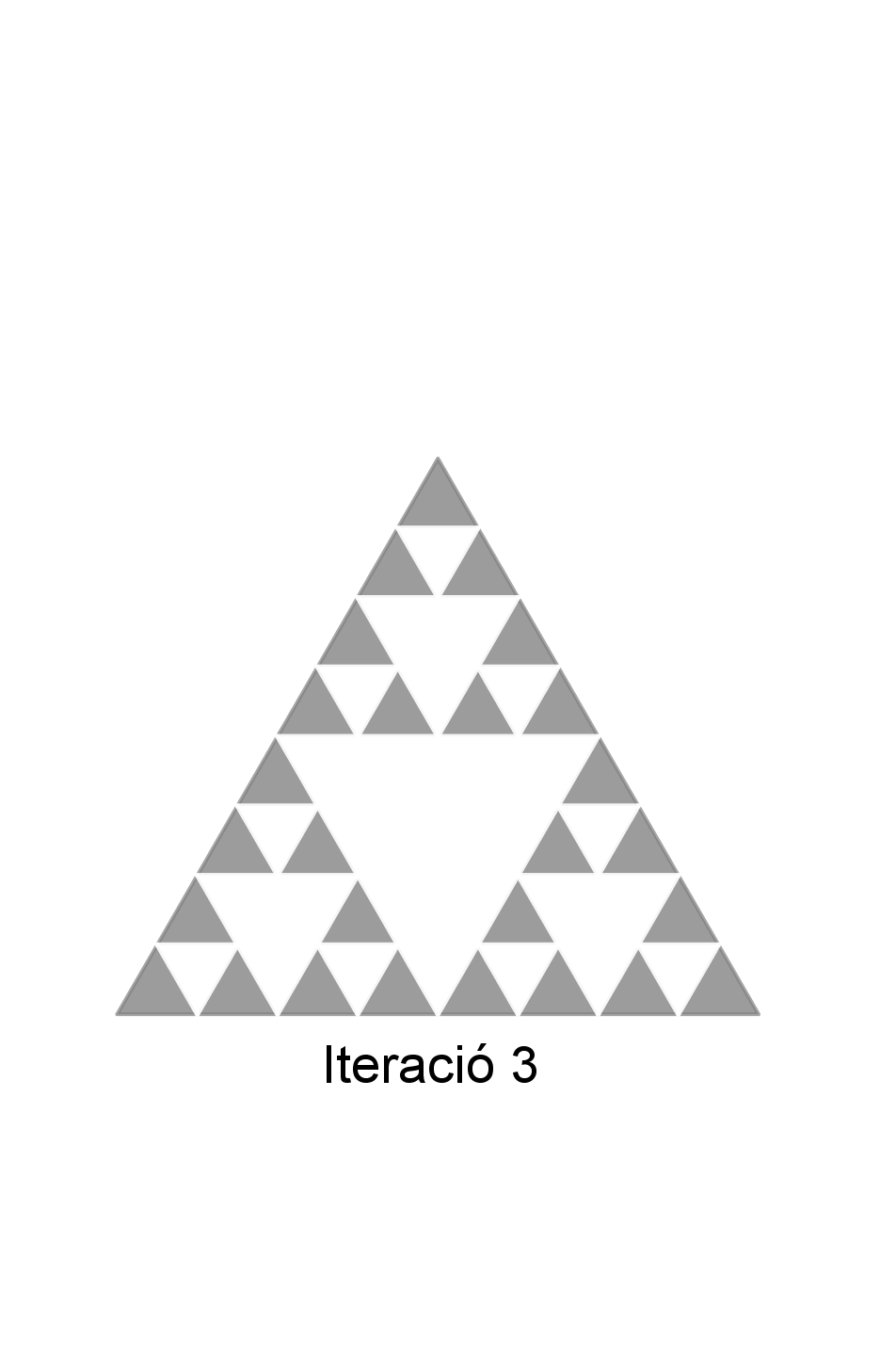 Triangles iteració 3