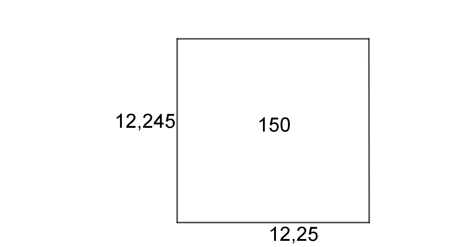 Rectangle quadrat
