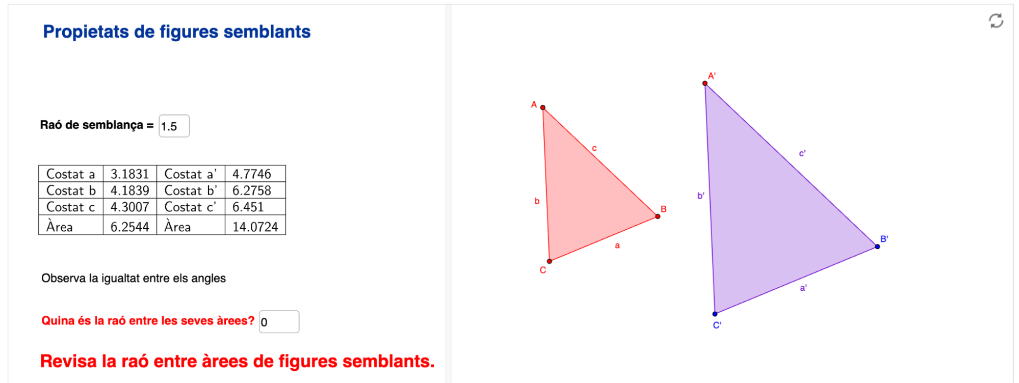 Propietats de les figures semblants