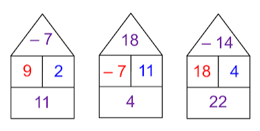 Casetes numèriques