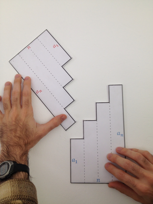 Escala per sumar progressions
