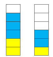 Proporcions
