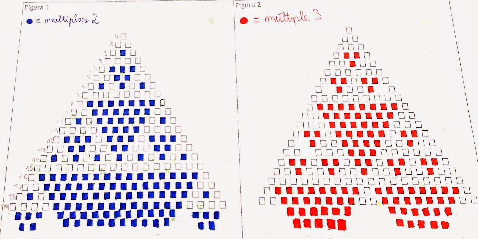 Triangle de Pascal
