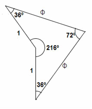 Mosaics de Penrose