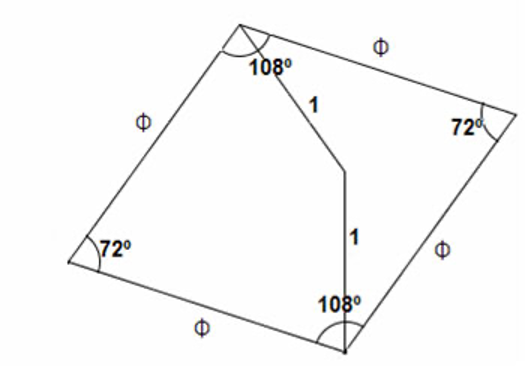 Mosaics de Penrose