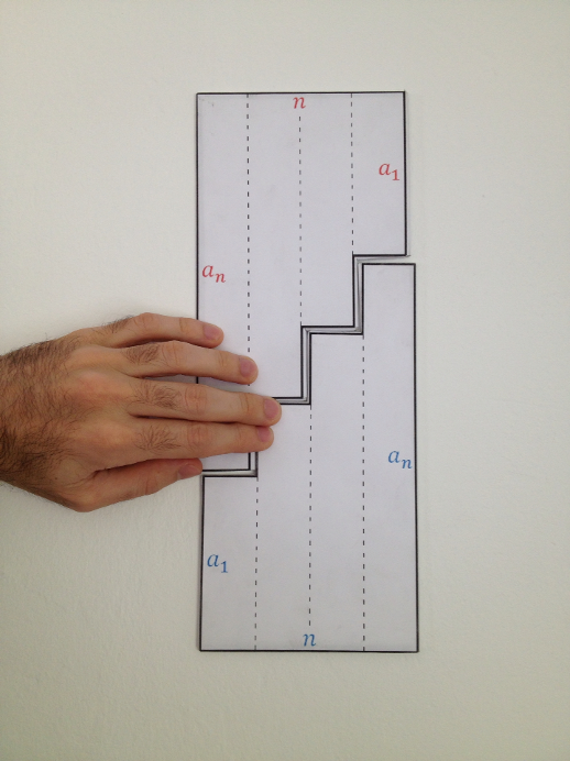 Escala per sumar progressions