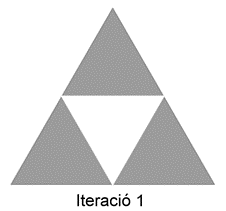 Triangle iteració 1