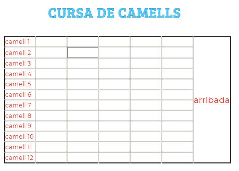 Taulell cursa de camells